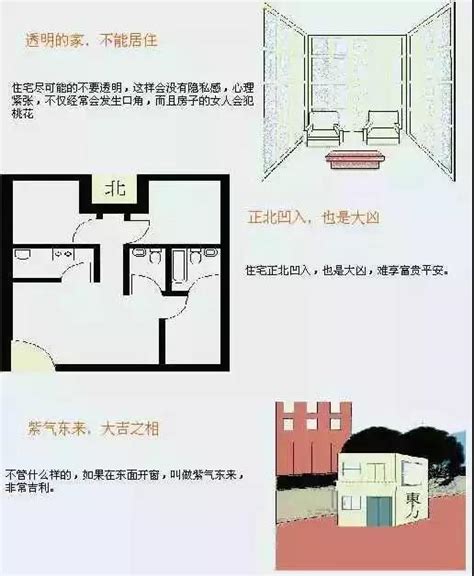 家宅風水|史上最全住宅风水100例图解